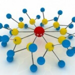 link building back linking