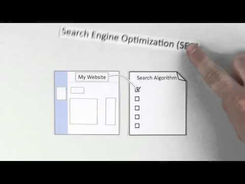 SEO 101: An introduction to Search Engine Oprimization
