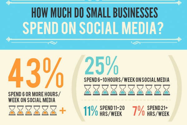 small-business-social-media