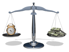 How To Maximize Productivity: Time vs. Money | Spears Marketing